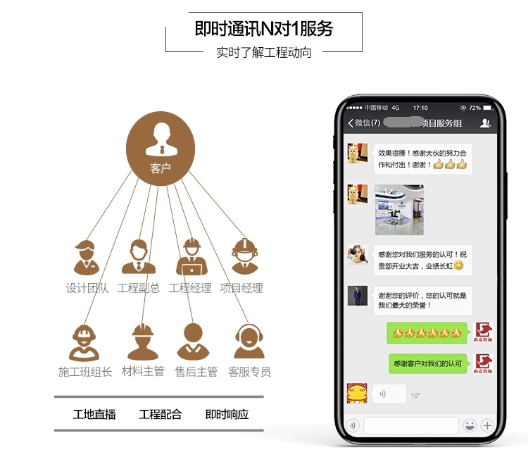 尚泰裝飾服務(wù)