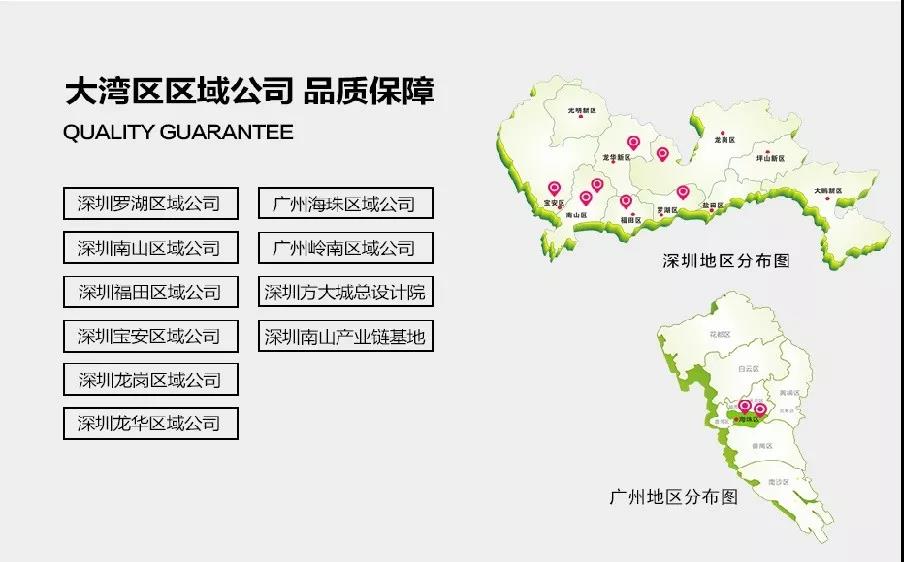 尚泰裝飾規(guī)模