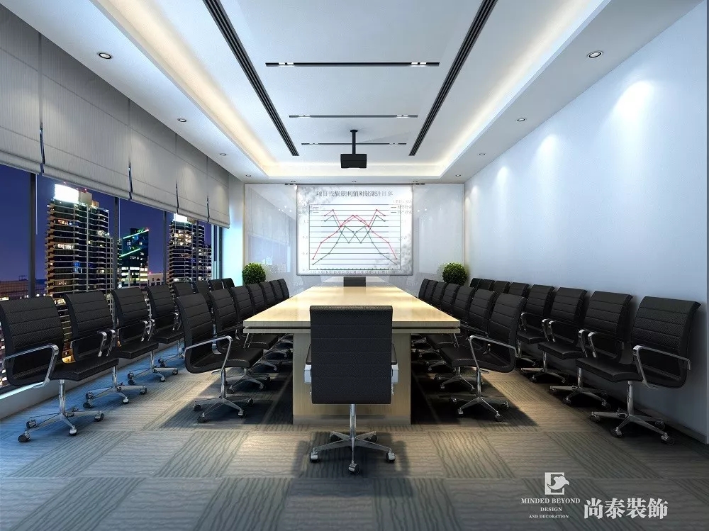 會議室裝修效果圖