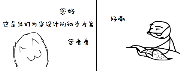 辦公室裝修流程四